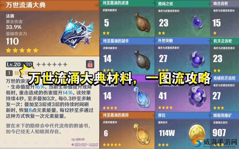 一零计划泰蜜突破攻略及突破材料大全