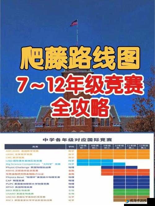 中国式家长,解锁首富成就的秘籍与路线规划