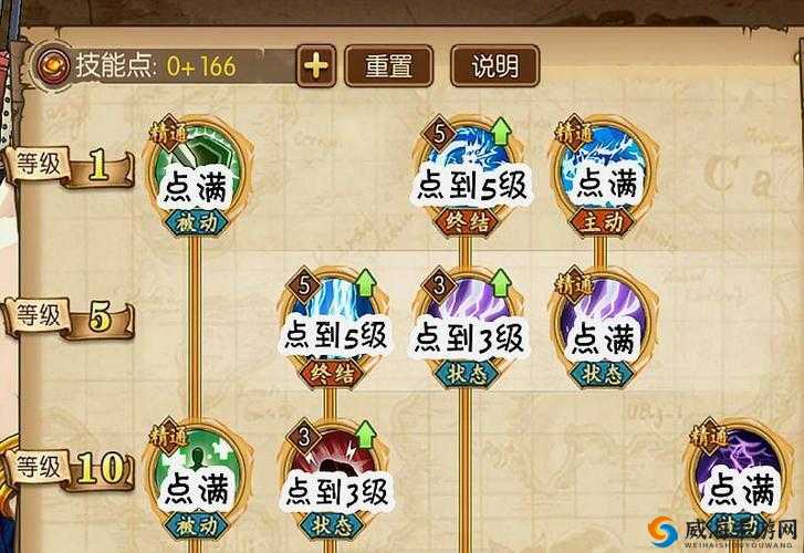 航海王燃烧意志艾尼路加点方案深度解析