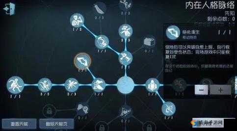 第五人格先知天赋加点推荐