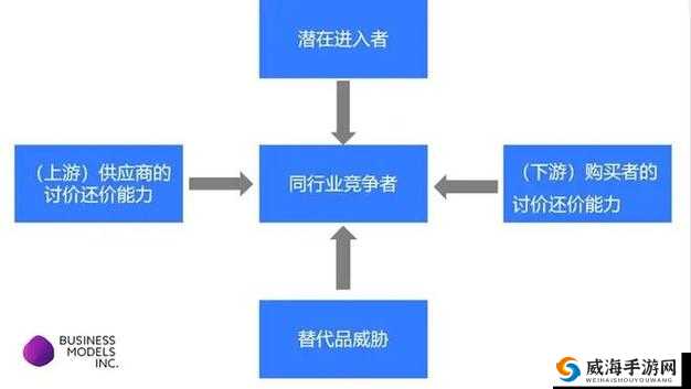 人与畜禽交互 mouse 开辟了新的可能性:超越传统的创新模式