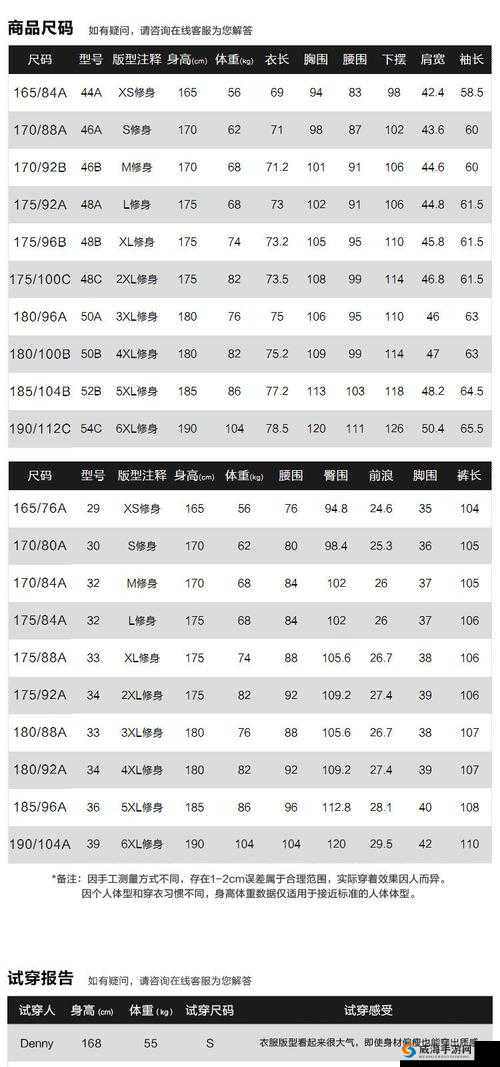 乐趣欧洲尺码日本尺码专线是一批全新黑马- 欧洲尺码日本尺码专线,引领时尚潮流