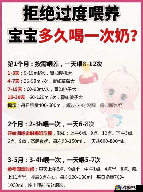 宝宝吃奶 HPO:关于宝宝吃奶的重要性及相关注意事项探讨