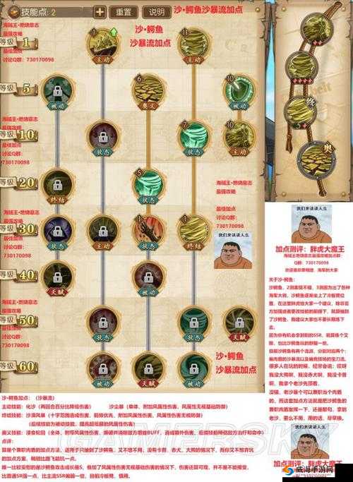 航海王燃烧意志沙鳄鱼怎么加点，加点推荐与资源管理策略