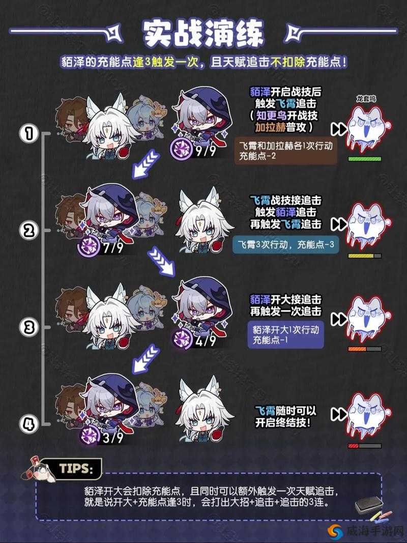 崩坏星穹铁道貊泽技能全揭秘:特性、数值与实战效果