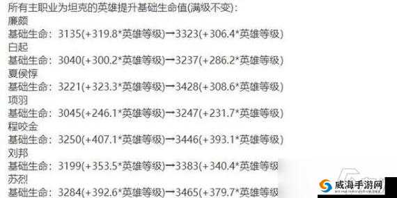 S35 赛季什么时候开始：众多玩家翘首以盼的时刻