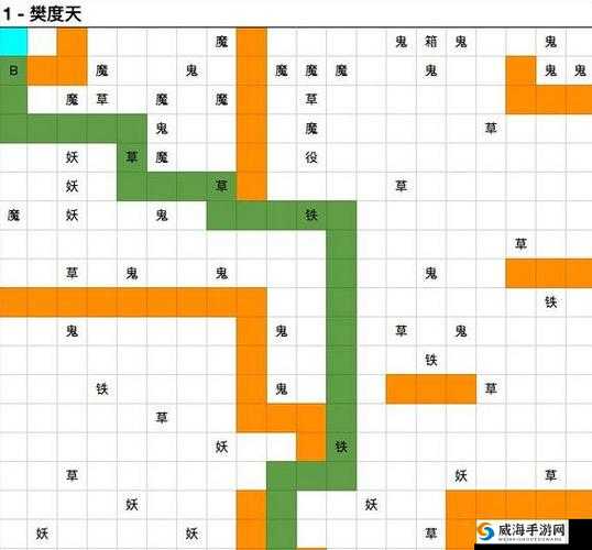 想不想修真上天打法与偷图攻略大揭秘