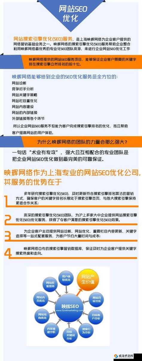 分享十大免费网站推广方法，让你的网站流量暴增