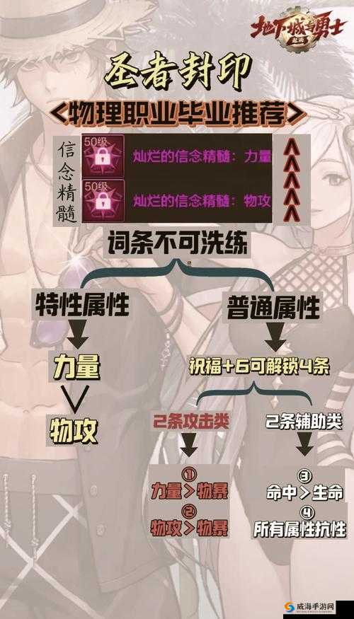 封印之都，探索与亲密度增加的奥秘