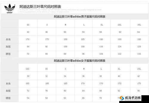 强烈三叶草 M 码和欧洲码区别:详细解析与精准对比