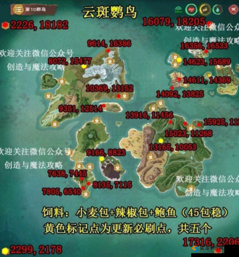 探索创造与魔法云斑鹦鸟,位置分布与饲料制作全攻略
