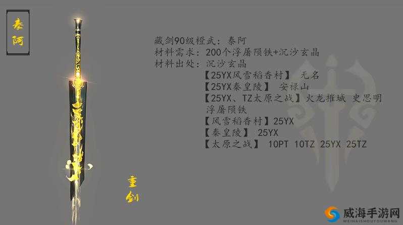 武动六界藏剑主动技能一览与技能学习,资源管理的艺术