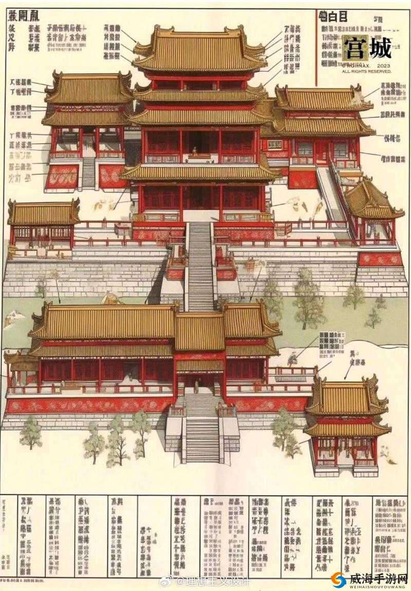 帝王雄心建筑及其基础建筑功能详解