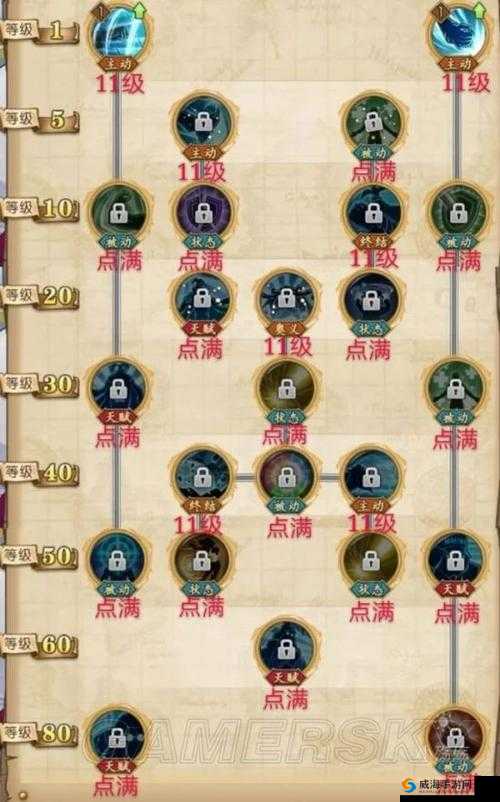 航海王燃烧意志,黄猿与大熊的SSR角色深度解析