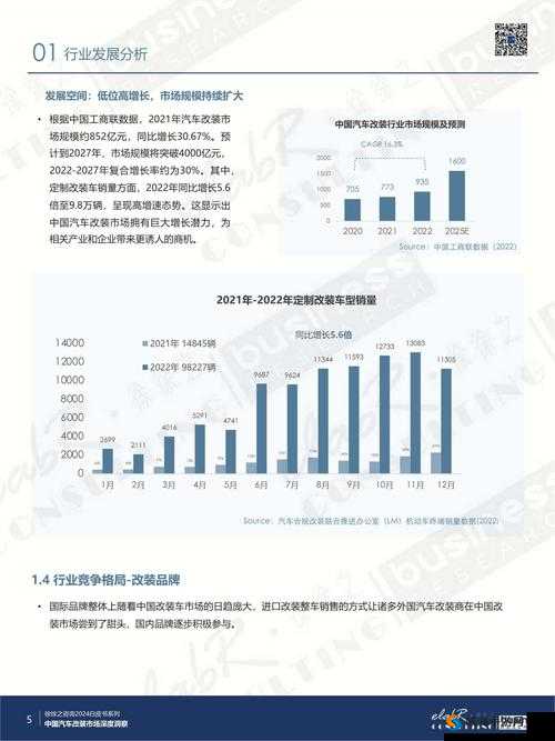 2023AMAZON 欧洲站畅销产品一键掌握:深度洞察市场趋势与消费需求