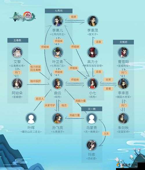 剑网3指尖江湖，找布娃娃秘籍与连跳技巧大揭秘