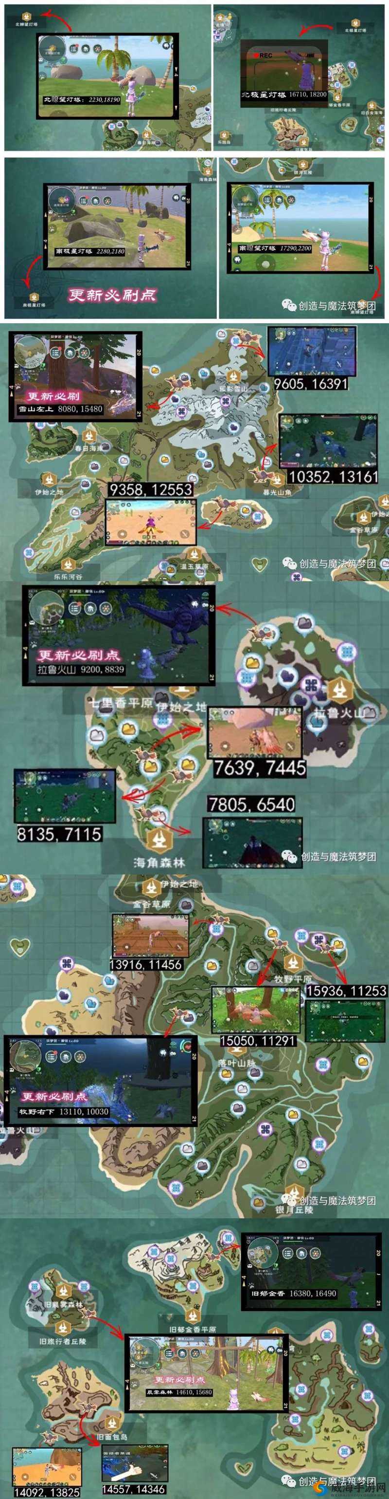 创造与魔法云斑鹦鸟抓捕位置与饲料配方一览，资源管理的重要性与高效利用策略