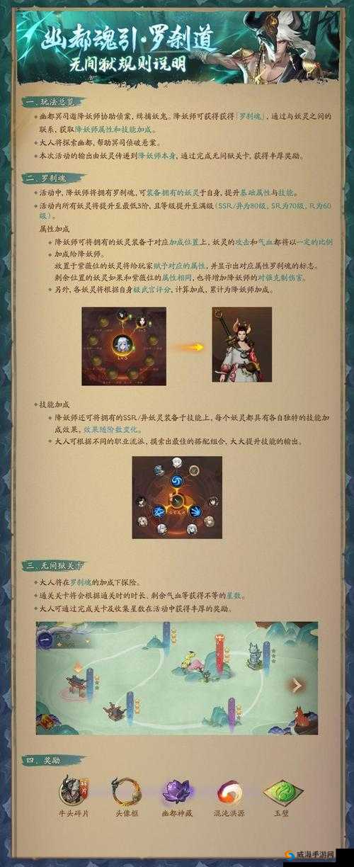 神都夜行录木系SSR被动技能升级材料一览