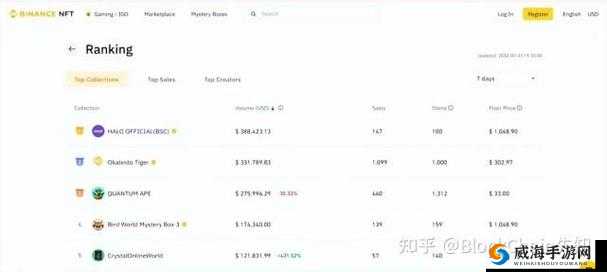 欧洲 LV 尺码大重新上架备受瞩目引发抢购热潮