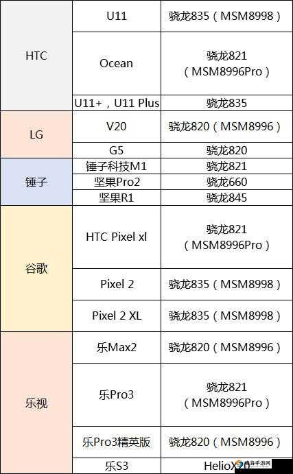 江湖求生手游安卓公测时间介绍，安卓什么时候公测在资源管理中的重要性及策略