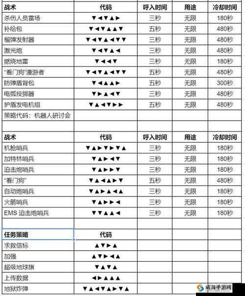 绝地潜兵 2 官方配置要求：流畅体验的终极指南