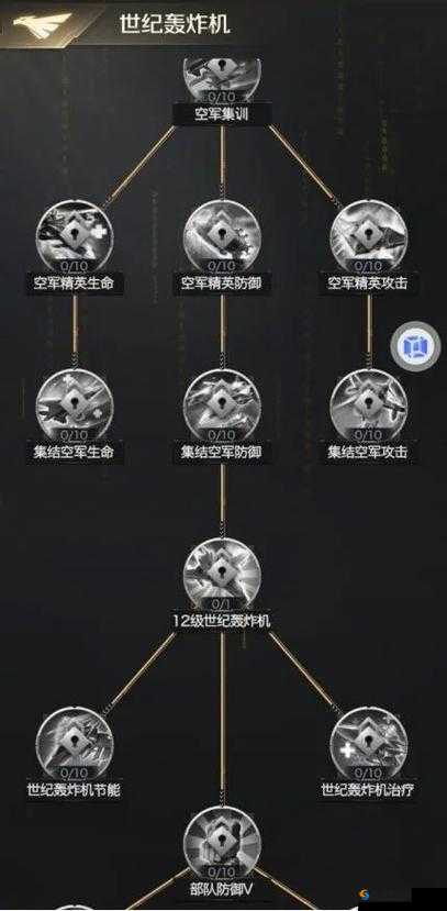 红警OL手游战争战略加点全攻略