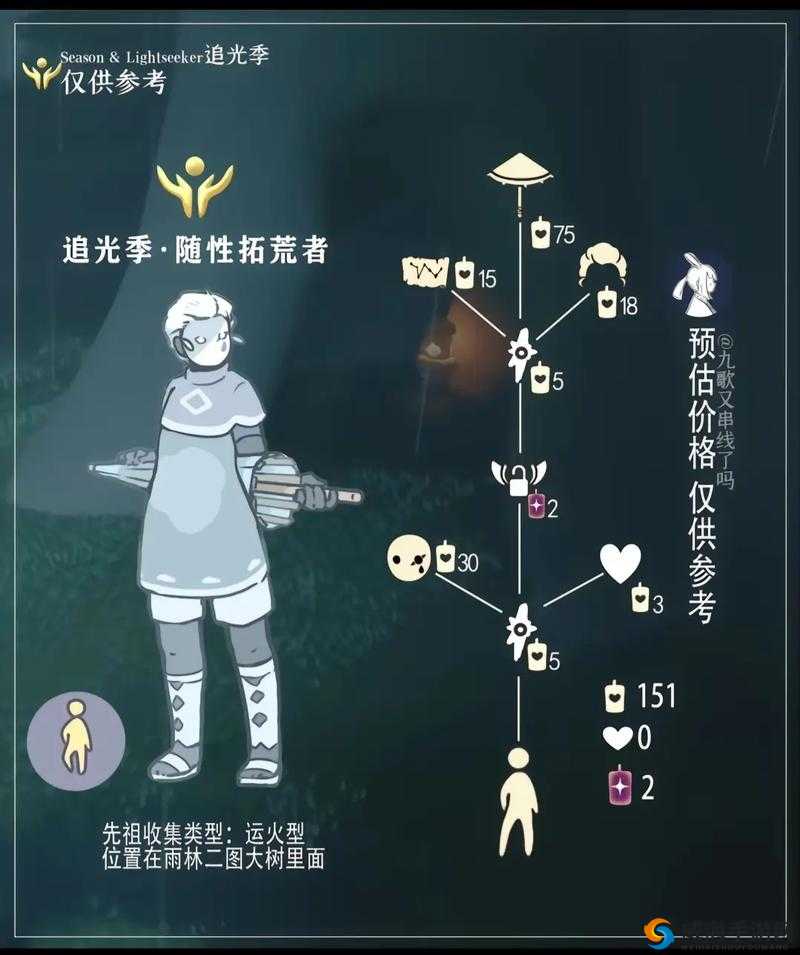 光遇:成为星星收藏家,收集星辰之力
