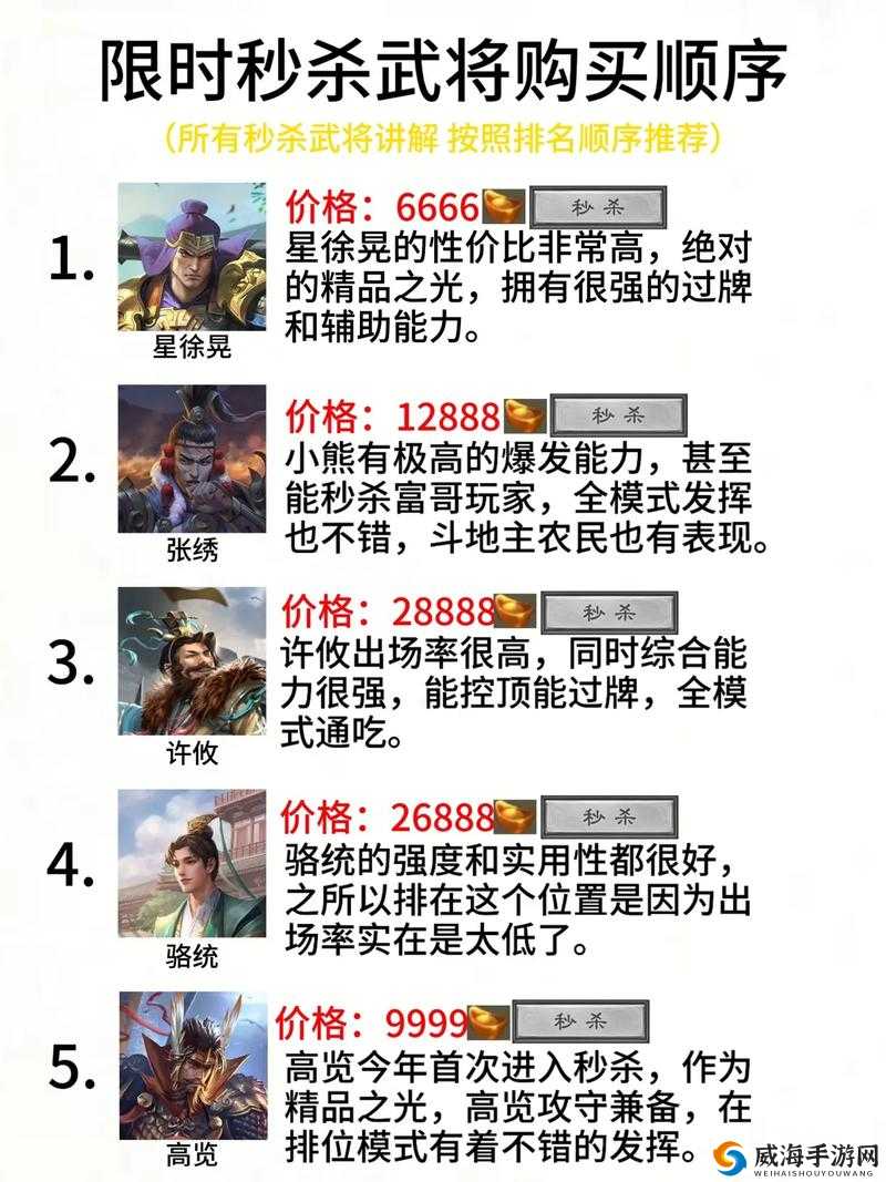 三国大亨武将投资攻略大全，各武将投资要求