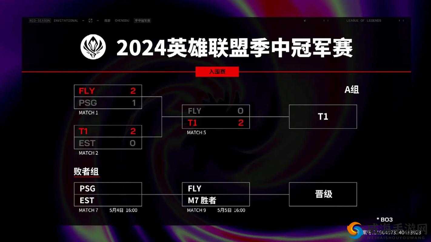 2024MSI 季中冠军赛赛程大揭秘：如何见证巅峰对决