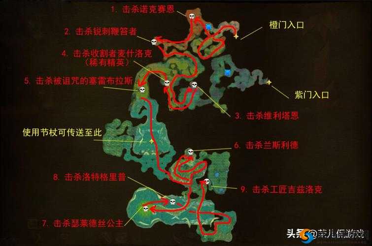 传送门骑士全地图NPC寻找技巧、位置地点详解在资源管理中的重要性