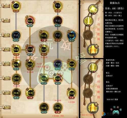 航海王燃烧意志35级大嘴怪击杀技巧，竖排221阵型详解