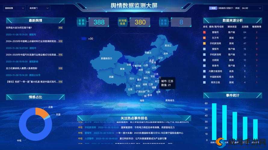 免费的舆情网站 APP:提供全面精准的舆情信息服务