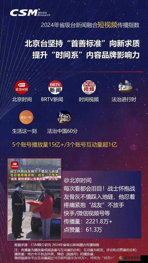 免费网站 WWW 正能量再度登榜成为新一届黑马同行：引发广泛关注与热议