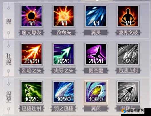 完美世界手游羽芒伤害详解与技能图鉴一览，资源管理、技巧与最大化价值