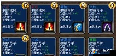 激情 PVP 对战技巧：成为顶尖玩家的必备秘籍指南