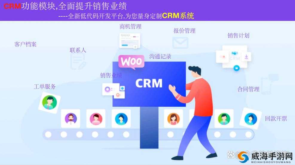成免费 CRM 助力企业客户关系管理高效开展