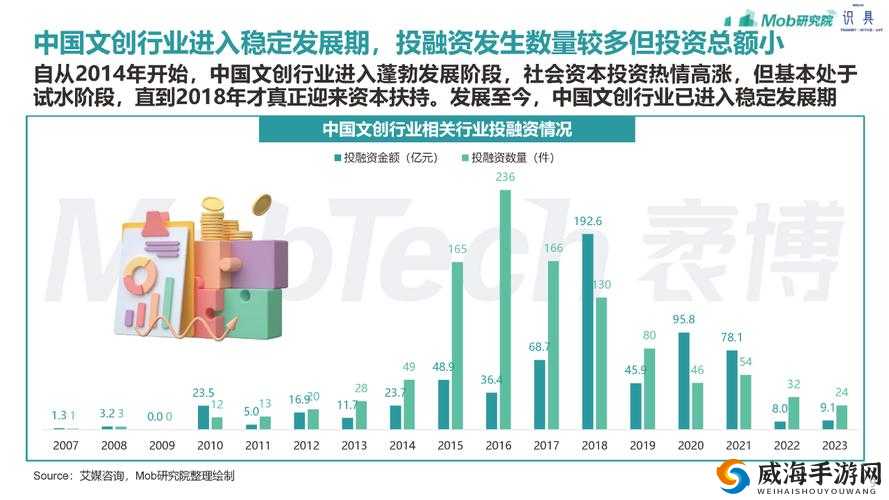 韩国三色电费 2023 标准：深度解析与未来发展趋势展望