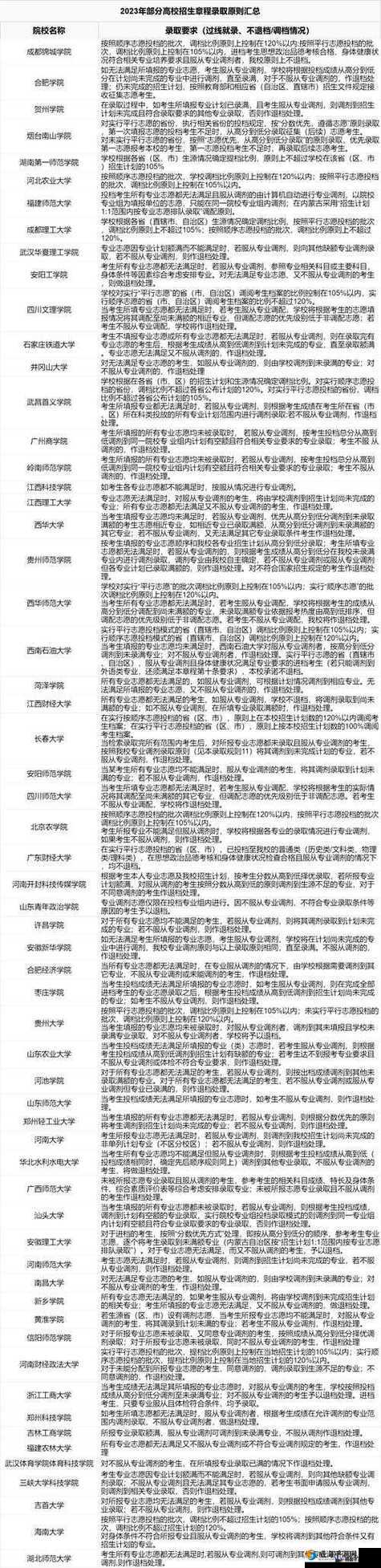 b 站大全永不收费 2023 入口在哪里详细探寻攻略