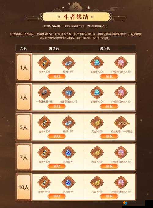 斗破苍穹斗帝之路，解锁快速提升斗气秘籍