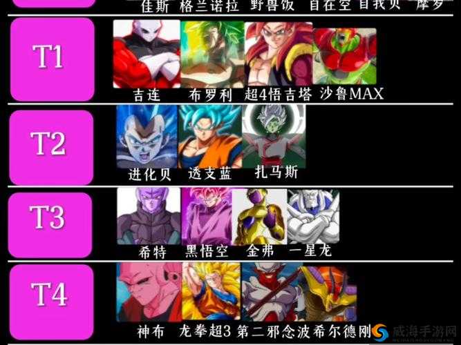 龙珠最强之战战力快速提升技巧与高效冲级策略