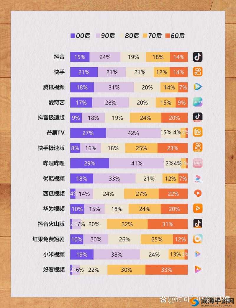 成品短视频 app 下载有哪些软件- 详细介绍与对比分析