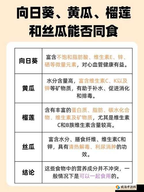向日葵黄瓜榴莲丝瓜可以一起吃吗:饮食搭配的科学探究