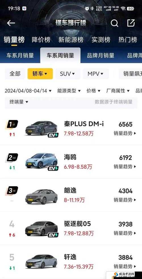 日产国产日产：国产日产的发展与未来趋势探讨