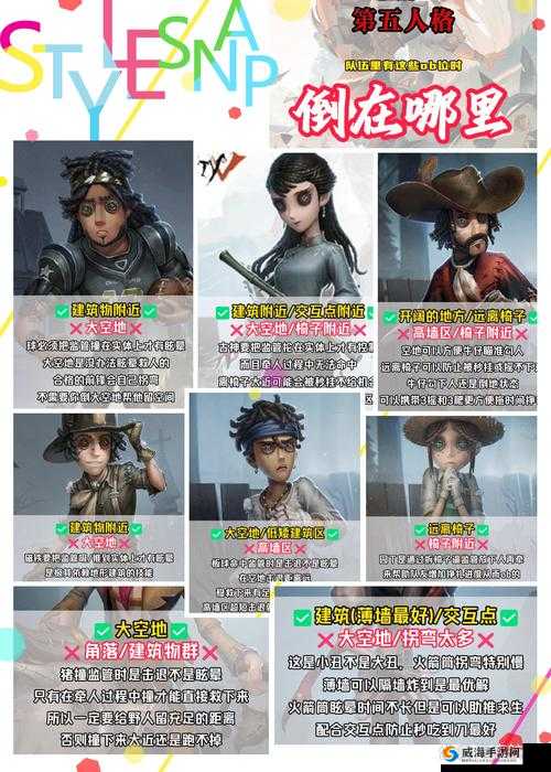 第五人格狩猎模式求生者攻略，角色选择的重要性