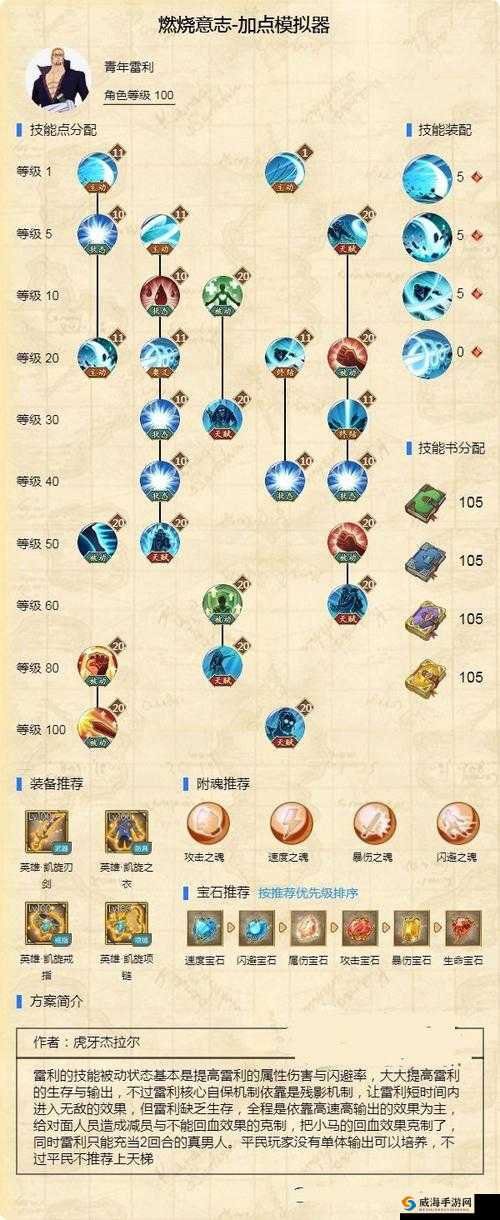 航海王燃烧意志加点攻略，技能加点全解析