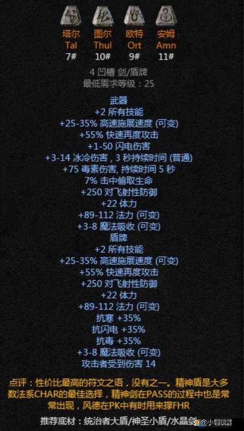 贪婪洞窟2符文有什么用？符文效果一览及其在游戏中的资源管理