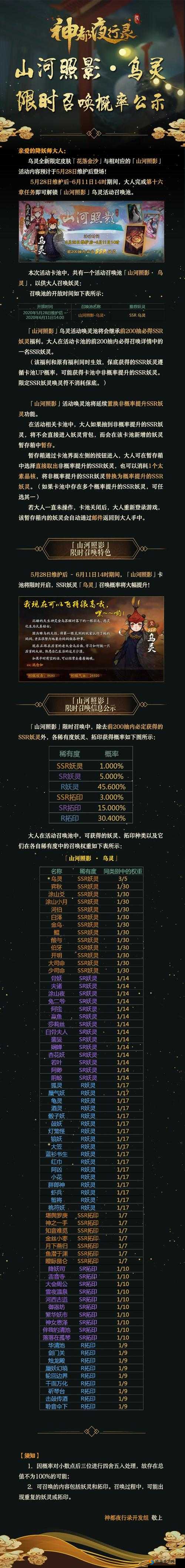 神都夜行录乌灵被动升级材料一览