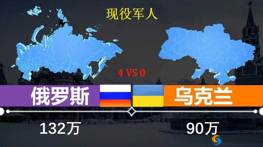 韩国VS日本VS美国VS俄罗斯：四方力量的激烈角逐与竞争
