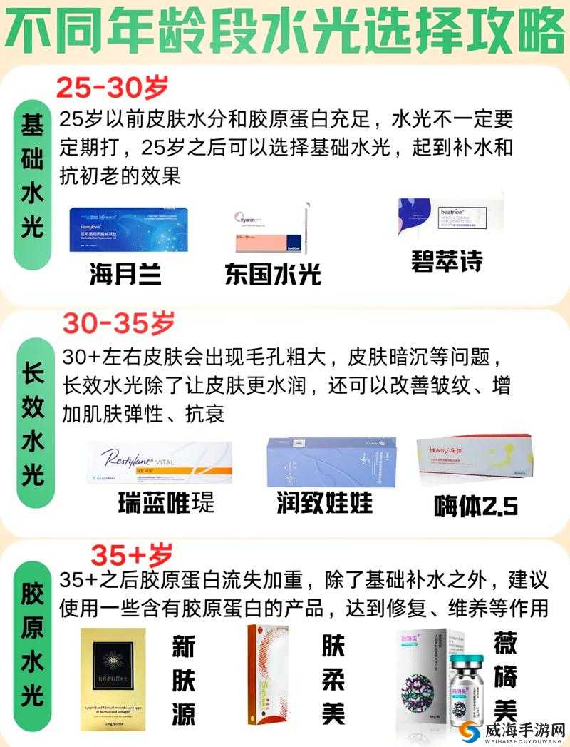 女人 20 岁是成品 30 岁是什么：探寻不同年龄段女性的魅力密码