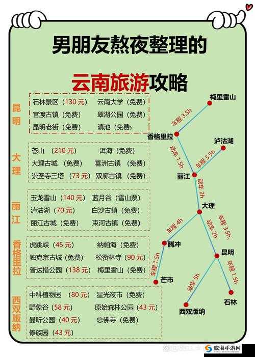如何找到她的桃花源？探索旅游景点攻略：开启梦幻之旅